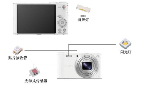 佰鸿贴片LED_接收管LED贴片灯珠在数码相机上应用