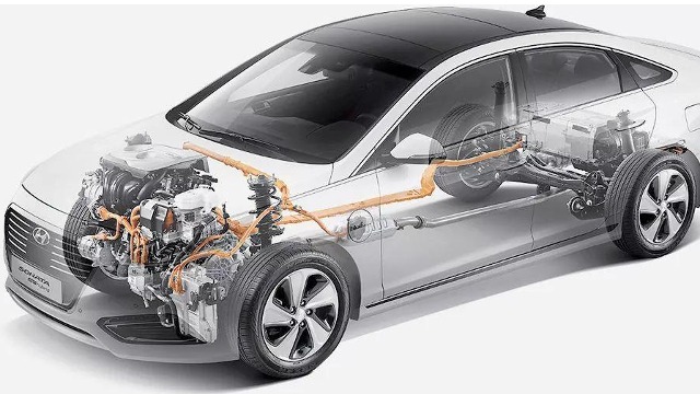 碳化硅MOS管在混合动力汽车中的应用